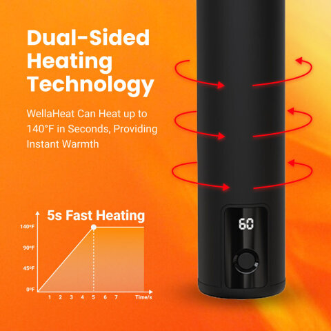 WellaHeat image